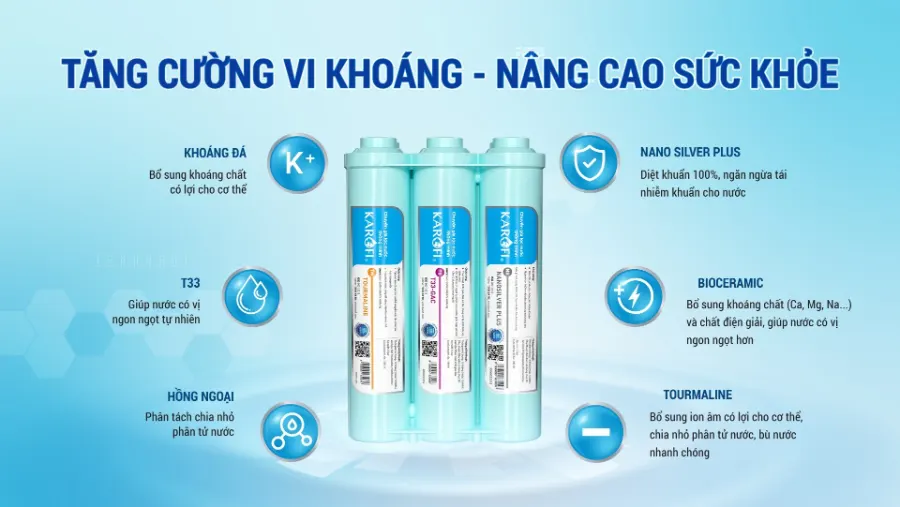 Hệ lõi lọc chức năng HP 6.0: Tăng cường vi khoáng, tốt cho sức khỏe - Máy lọc nước Karofi KAQ-C06