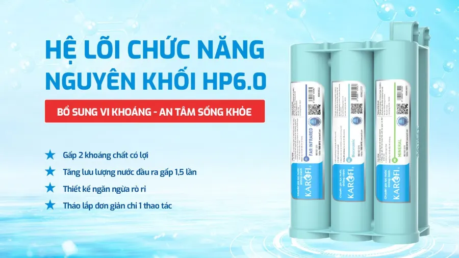 Lõi SMAX HP 6.0 bổ sung khoáng chất cần thiết – Máy lọc nước Karofi KAQ-L22 - Máy lọc nước Karofi KAQ-L22