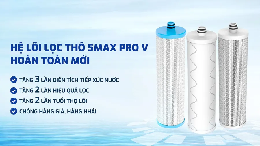 Hệ lõi lọc thô SMAX PRO v 1,2,3 hoàn toàn mới - Máy lọc nước Karofi KAQ-U03 Pro