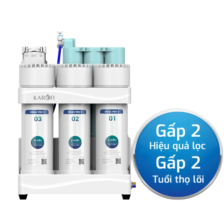Máy lọc nước Karofi KAQ-U50K chính hãng