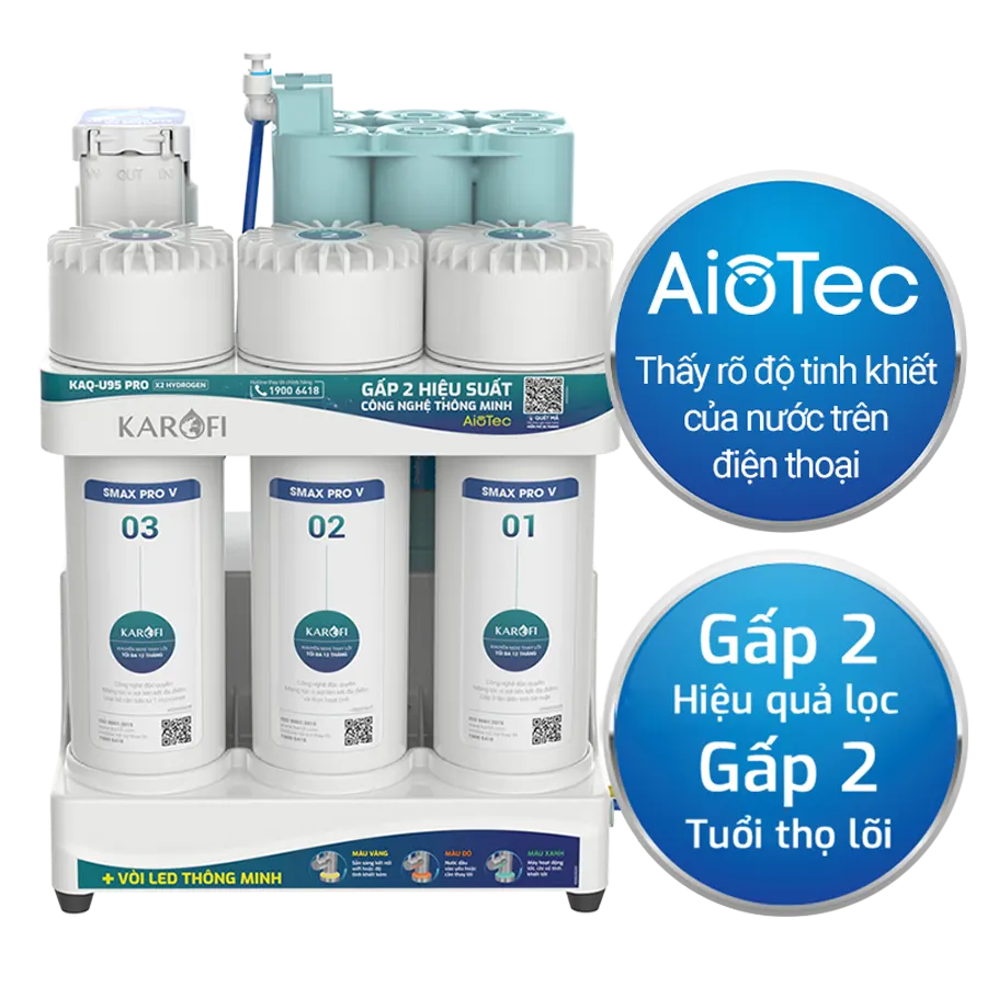 Máy lọc nước Karofi KAQ-U95 Pro chính hãng