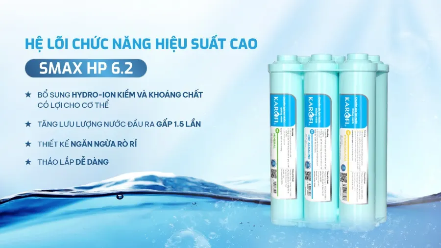 Hệ lõi chức năng SMAX HP 6.2 nguyên khối vô trùng với công nghệ tích hợp 3 chức năng hydrogen - ion kiềm và khoáng chất (3 trong 1) - Máy lọc nước Karofi KAQ-U99