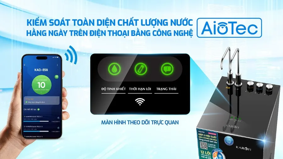 Công nghệ AioTec - giám sát chất lượng nước từ xa qua điện thoại – Máy lọc nước nóng lạnh Karofi KAD-E58 - Máy lọc nước nóng lạnh Karofi KAD-E58