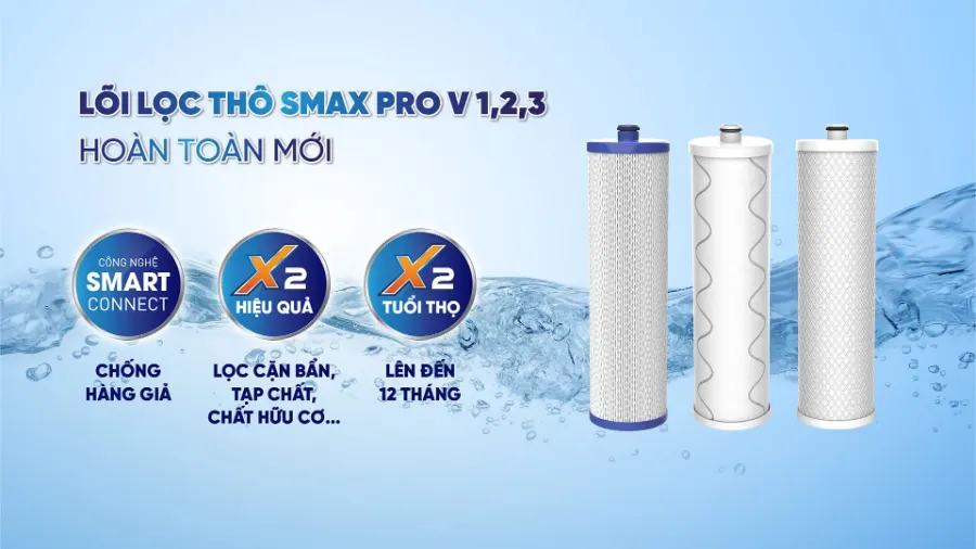 Lõi lọc thô SMAX PRO v 1,2,3 hoàn toàn mới - Máy lọc nước Karofi KAQ-L08