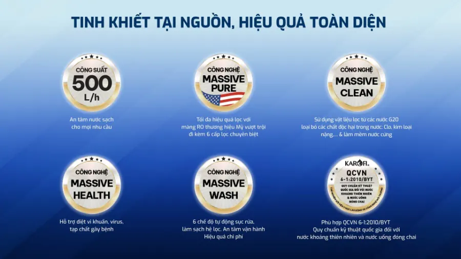 Máy lọc nước Karofi KCN-500 – karofi kcn 500 3