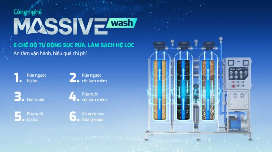 Máy lọc nước Karofi KCN-500 – karofi kcn 500 7