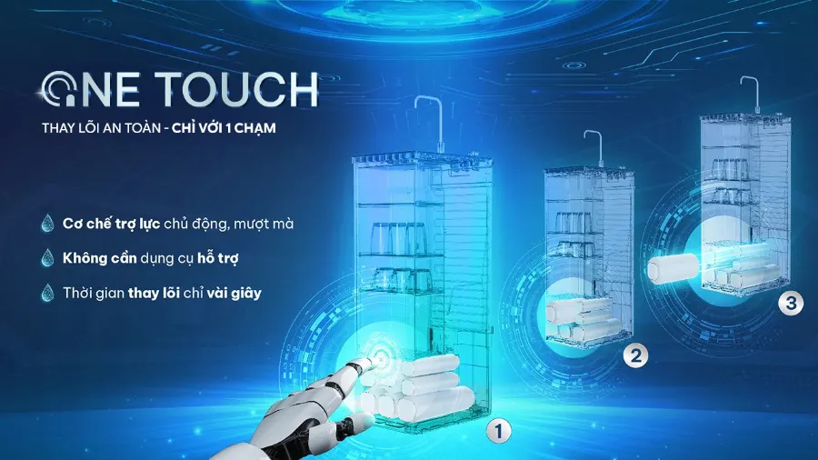 Từ phức tạp thành đơn giản: Karofi biến việc thay lõi thành trải nghiệm một chạm - Máy lọc nước Karofi PLATINUM S22