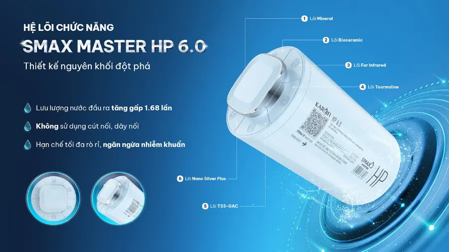 SMAX MASTER HP 6.0 - Thiết kế nguyên khối đột phá - Máy lọc nước Karofi PLATINUM S22