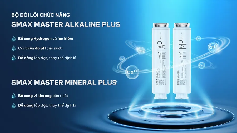 Bộ đôi lõi chức năng Smax Master Mineral Plus & Smax Master Alkaline Plus - Máy lọc nước Karofi PLATINUM S22