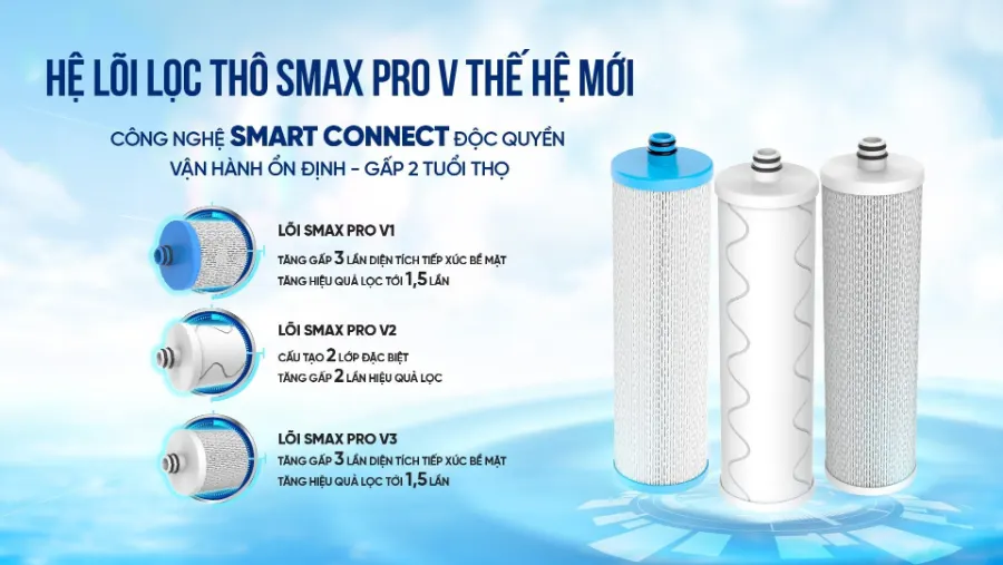 Máy lọc nước nóng lạnh Karofi KHY-TN86 – khy tn86 smax pro v