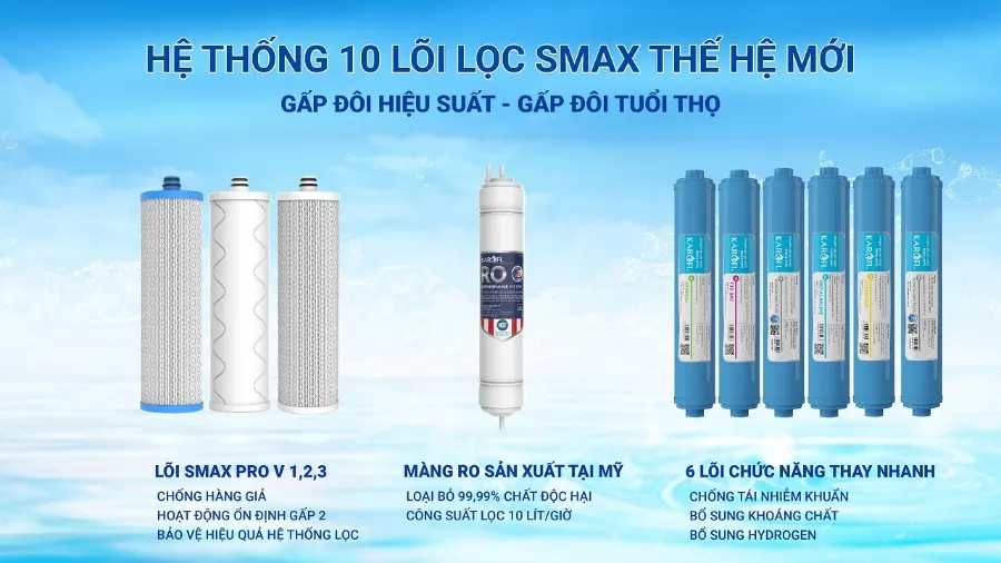 10 lõi lọc Smax mạnh mẽ - Máy lọc nước Karofi KHY-TN88