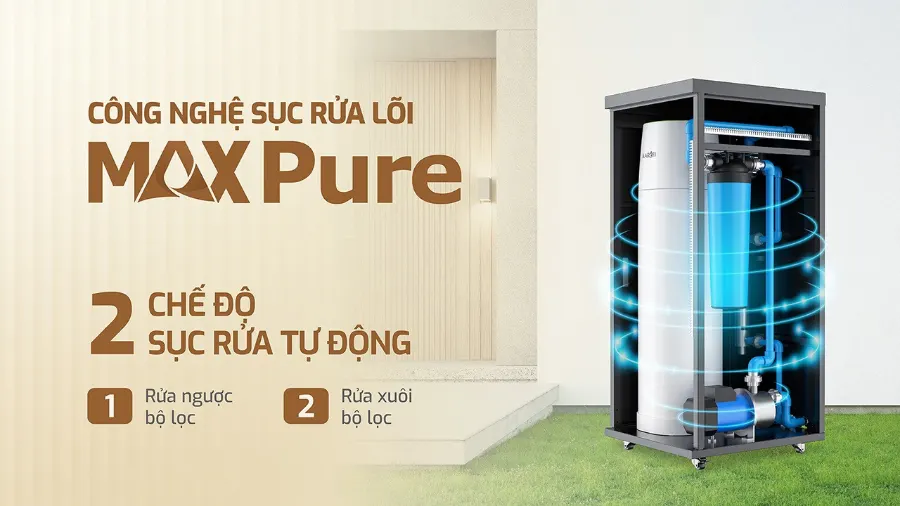 Cơ chế sục rửa tự động - Gia tăng hiệu suất hoạt động của máy - Lọc tổng Karofi KMF-68