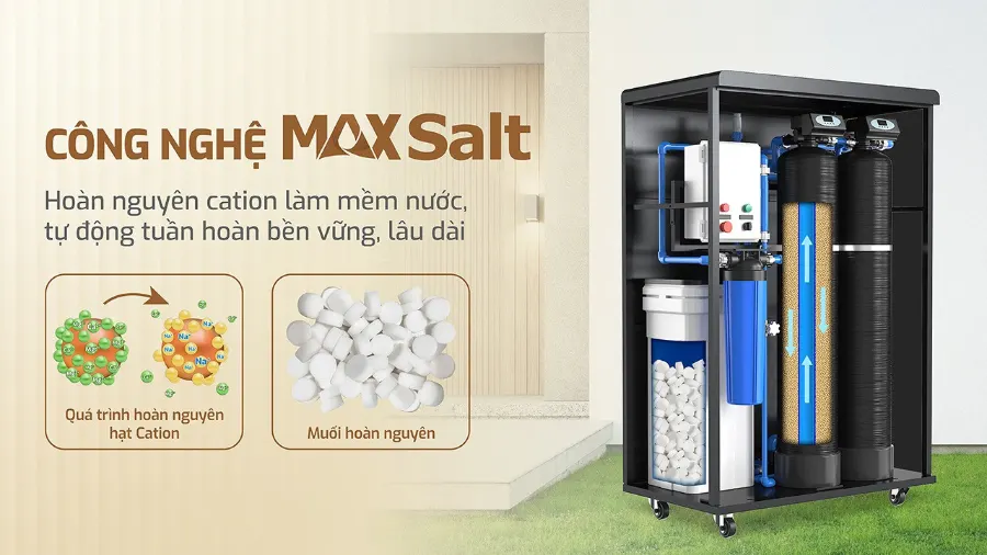 Cấu tạo tối ưu - Tăng hiệu quả hoạt động - Lọc tổng Karofi KTF-662