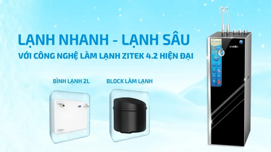 Công nghệ làm lạnh zitek 4.2 hiện đại bậc nhất với bình lạnh SMAX 2 lít – Máy lọc nước nóng lạnh Karofi KAD-L85 - Máy lọc nước nóng lạnh Karofi KAD-L85