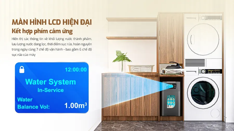 Màn hình lcd hiện đại - Lọc tổng Karofi KTF-P01