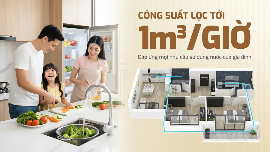Công suất xử lý nước đầu nguồn lên tới 1.0 M3/H - bảo vệ toàn diện - Lọc tổng Karofi KTF-P01