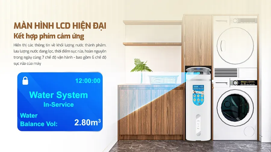 Màn hình lcd hiện đại - Lọc tổng Karofi KTF-P02