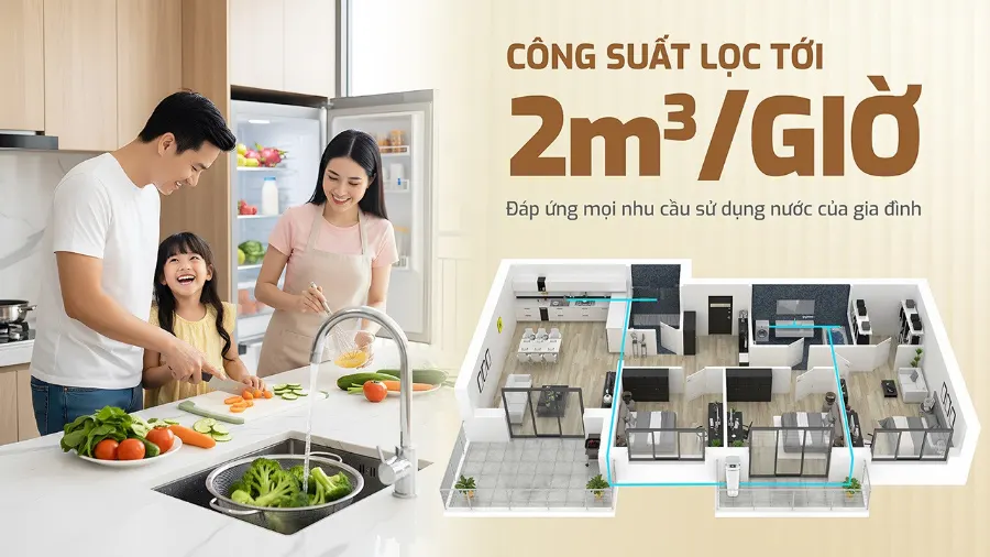 Công suất xử lý nước đầu nguồn lên tới 2.0M3/H - bảo vệ toàn diện - Lọc tổng Karofi KTF-P02