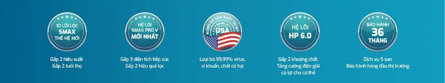 Máy lọc nước Karofi KAQ-UC06 - hình ảnh thực tế 1