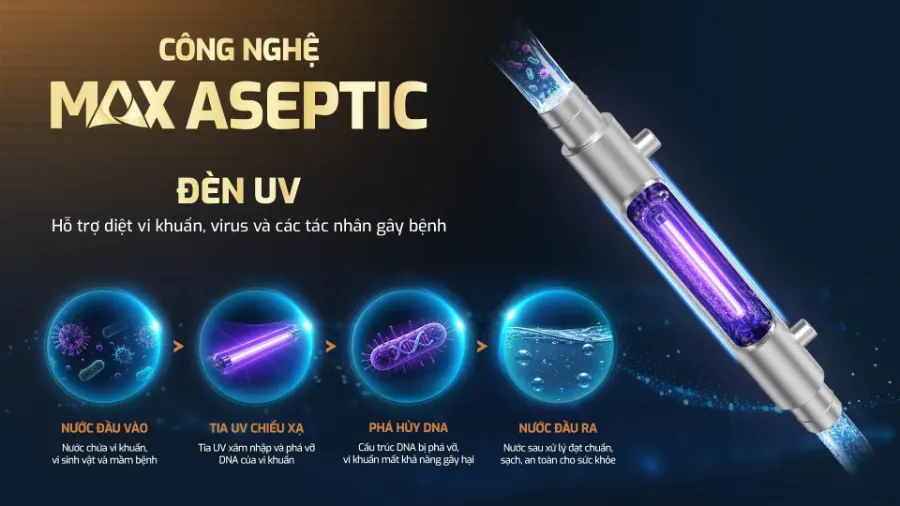 Lọc tổng Karofi KTF-888-AIO – loc tong cao cap karofi ktf 888 aio 16