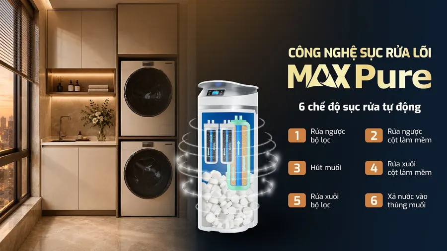 Lọc tổng Karofi KTF-P02 AIO – loc tong trung tam cao cap karofi ktf p02 aio 10