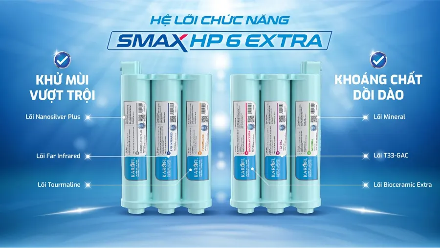 Hệ lõi chức năng SMAX HP 6 extra khử mùi vượt trội - khoáng chất dồi dào - Bộ lõi chức năng Karofi Smax HP 6 Extra - Smart Connect