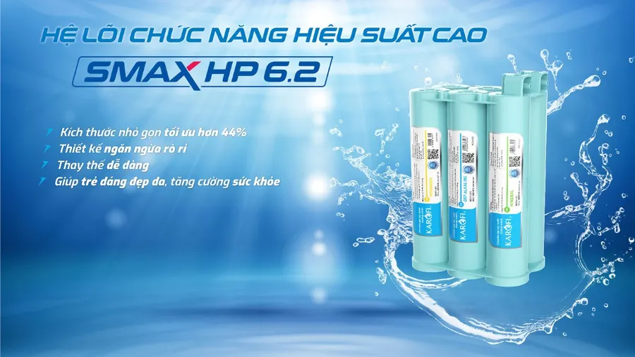 Hệ lõi chức năng hiệu suất cao SMAX HP 6.2 - Máy lọc nước nóng lạnh Karofi KAD-M55