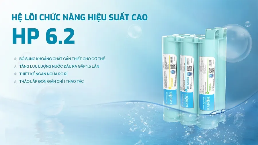 Hệ lõi chức năng hiệu suất cao SMAX HP 6.2 – Máy lọc nước nóng lạnh Karofi KAD-HK68 - Máy lọc nước nóng lạnh Karofi KAD-HK68