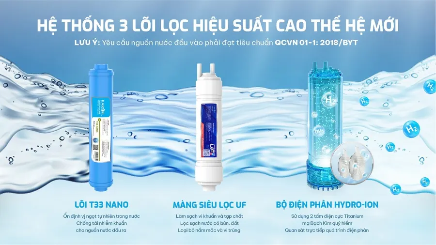Máy lọc nước Hydro-ion kiềm Karofi DA8 PREMIUM – loi loc hieu suat may loc nuoc hydro ion kiem karofi da8 premium