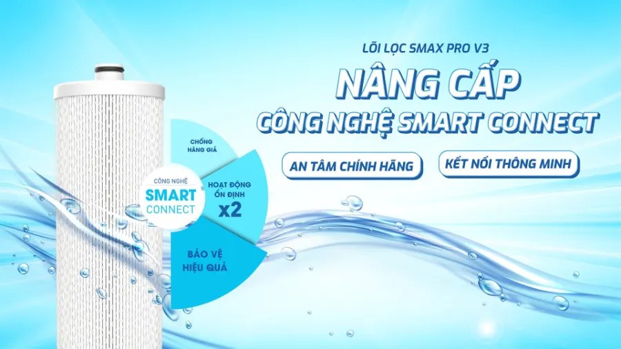 Smax Pro V3 - Lõi lọc thô Karofi Smax Pro V3