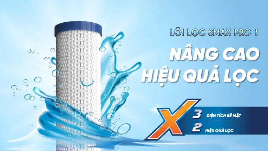Tính năng - Lõi lọc thô Karofi Smax Pro 1