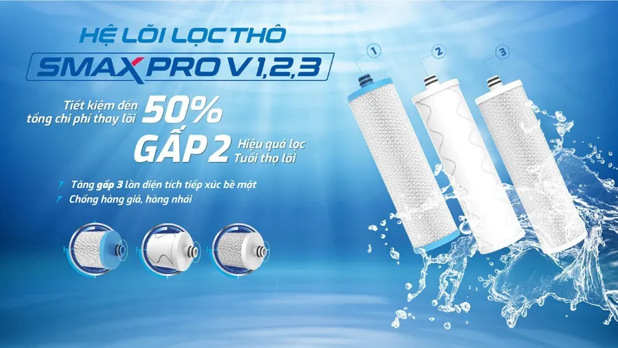 Hệ lõi lọc thô SMAX PRO v 1, 2 ,3 - Máy lọc nước nóng lạnh Karofi KAD-M55