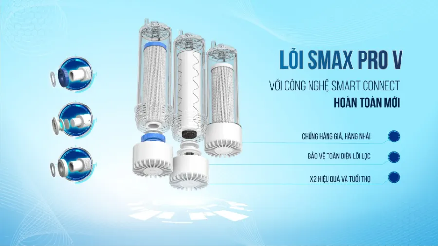 Máy lọc nước Karofi KAQ-N96 – loi smax pro vn96