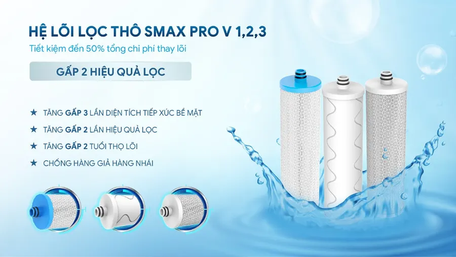 Máy lọc nước Karofi KAQ-U96 PRO – may loc nuoc de gam karofi kaq u96 pro 5