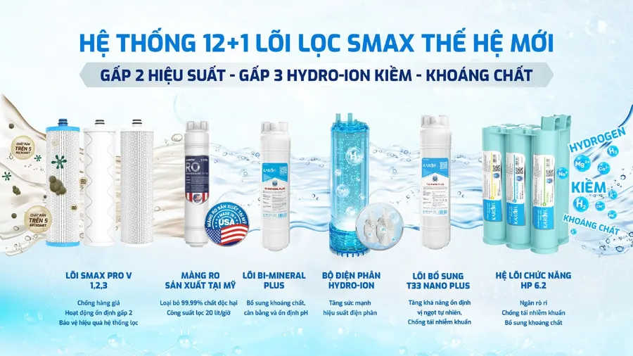 Máy lọc nước Hydro-ion kiềm Karofi KAE-S68 PRO - hình ảnh thực tế 5