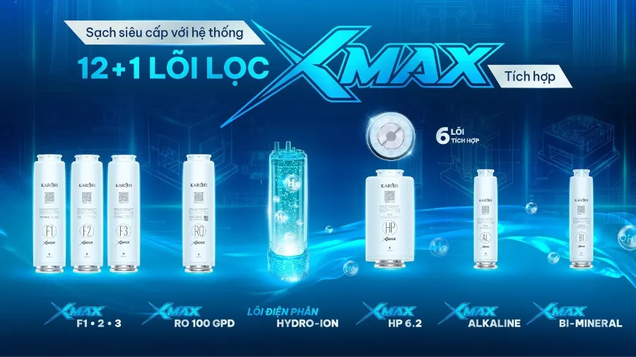 Hệ thống 12+1 lõi lọc tích hợp xmax hiệu suất cao - gấp 2 hiệu suất - gấp 2 khoáng chất – Máy lọc nước nóng lạnh Hydro-ion kiềm Karofi DIAMOND SA66 - Máy lọc nước nóng lạnh Hydro-ion kiềm Karofi DIAMOND SA66