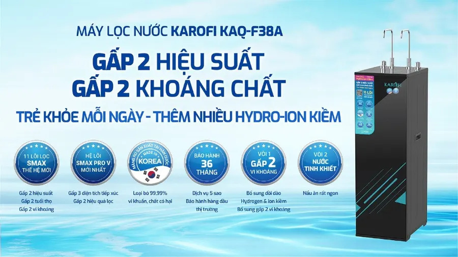 máy lọc nước Karofi KAQ-F38A gấp 2 hiệu suất – gấp 2 khoáng chất – trẻ khỏe mỗi ngày thêm nhiều Hydro-ion kiềm - Máy lọc nước Karofi KAQ-F38A