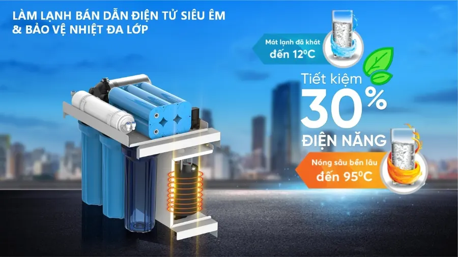 Máy lọc nước nóng lạnh Karofi KAD-D950 – may loc nuoc karofi kad d950 ct2