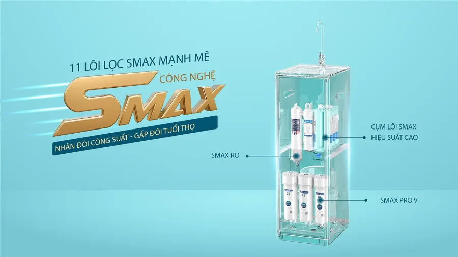 Máy lọc nước Karofi KAQ-D36S – may loc nuoc karofi kaq d36s loi smax