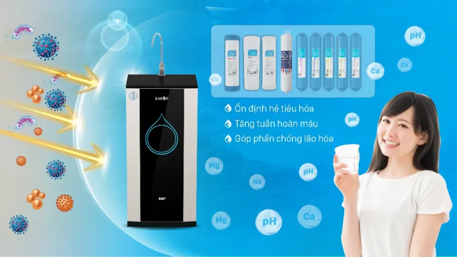 Máy lọc nước Karofi KSI90 Plus - hình ảnh thực tế 2