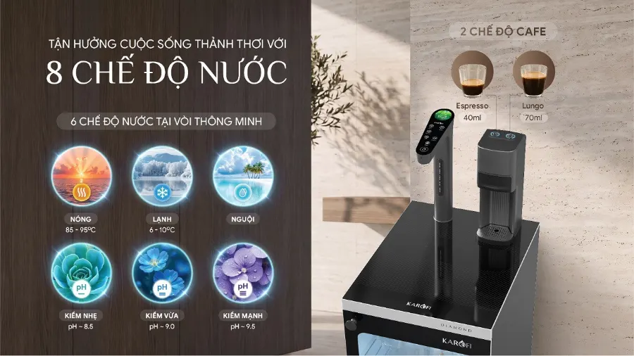 Máy lọc nước nóng lạnh Hydro-ion kiềm Karofi DIAMOND KAFÉ X68 – may loc nuoc nong lanh hydro ion kiem karofi diamond kafe x68 4
