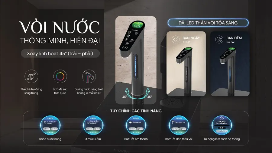 Máy lọc nước nóng lạnh Hydro-ion kiềm Karofi DIAMOND KAFÉ X68 – may loc nuoc nong lanh hydro ion kiem karofi diamond kafe x68 6