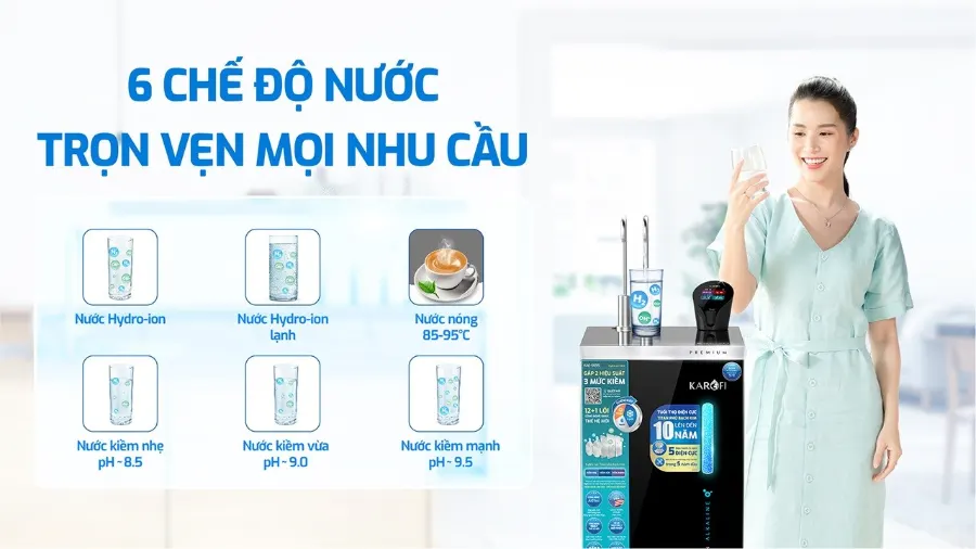 Máy lọc nước nóng lạnh Hydro-ion kiềm Karofi KAE-S695 - hình ảnh thực tế 2