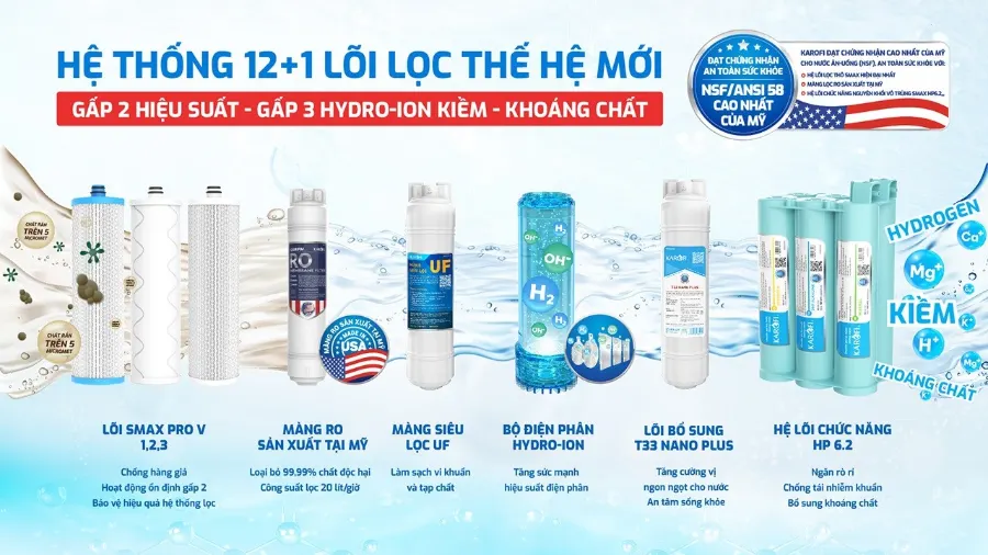 Máy lọc nước nóng lạnh Hydro-ion kiềm Karofi KAE-S695 - hình ảnh thực tế 5