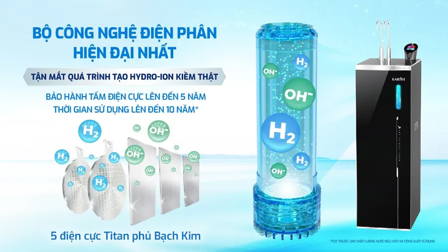 Công nghệ điện phân Hydro-ion - tận mắt quan sát quá trình tạo Hydro-ion kiềm thật – Máy lọc nước nóng lạnh Hydro-ion kiềm Karofi KAE-S86 PRO - Máy lọc nước nóng lạnh Hydro-ion kiềm Karofi KAE-S86 PRO
