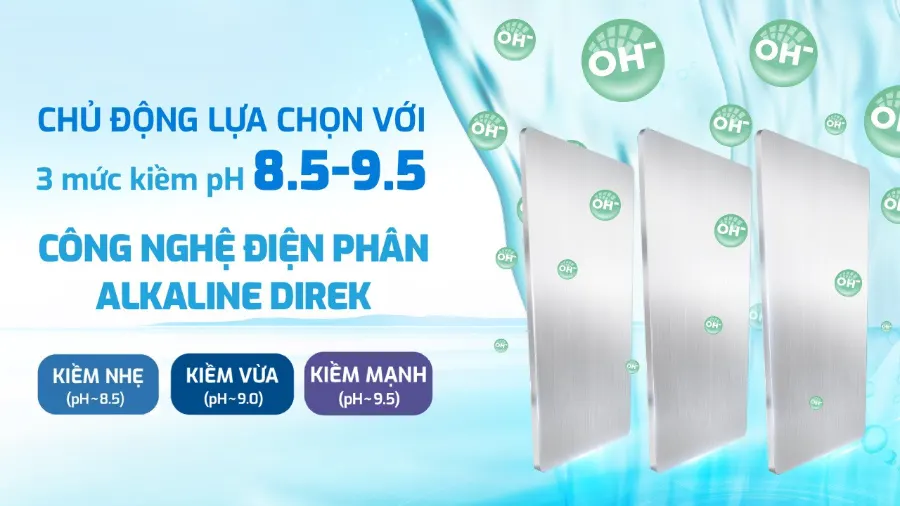 Công nghệ alkaline direk tạo ra 3 loại nước kiềm – Máy lọc nước nóng lạnh Hydro-ion kiềm Karofi KAE-S86 PRO - Máy lọc nước nóng lạnh Hydro-ion kiềm Karofi KAE-S86 PRO