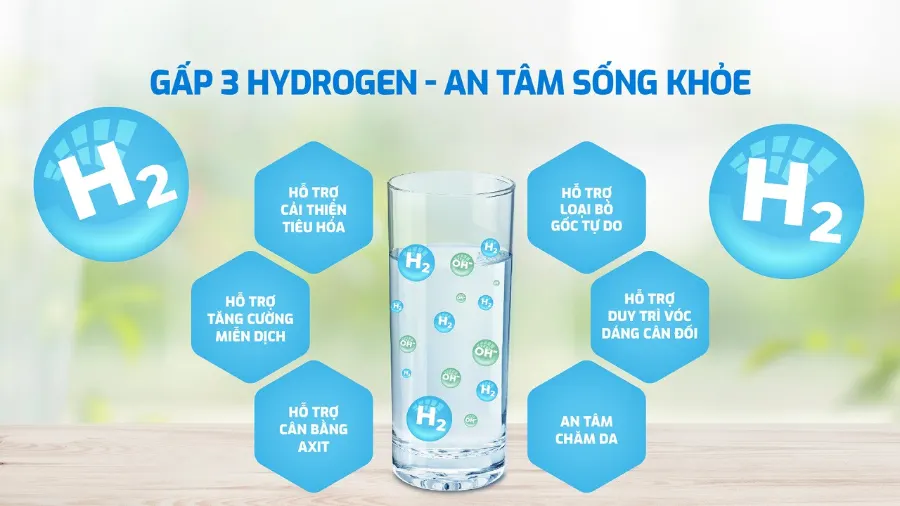 Gấp 3 Hydro-ion kiềm - sống khỏe mỗi ngày – Máy lọc nước nóng lạnh Hydro-ion kiềm Karofi KAE-S86 PRO - Máy lọc nước nóng lạnh Hydro-ion kiềm Karofi KAE-S86 PRO