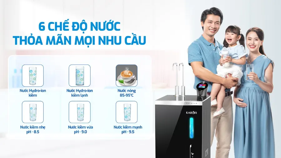 6 chế độ nước siêu tiện lợi – Máy lọc nước nóng lạnh Hydro-ion kiềm Karofi KAE-S86 PRO - Máy lọc nước nóng lạnh Hydro-ion kiềm Karofi KAE-S86 PRO