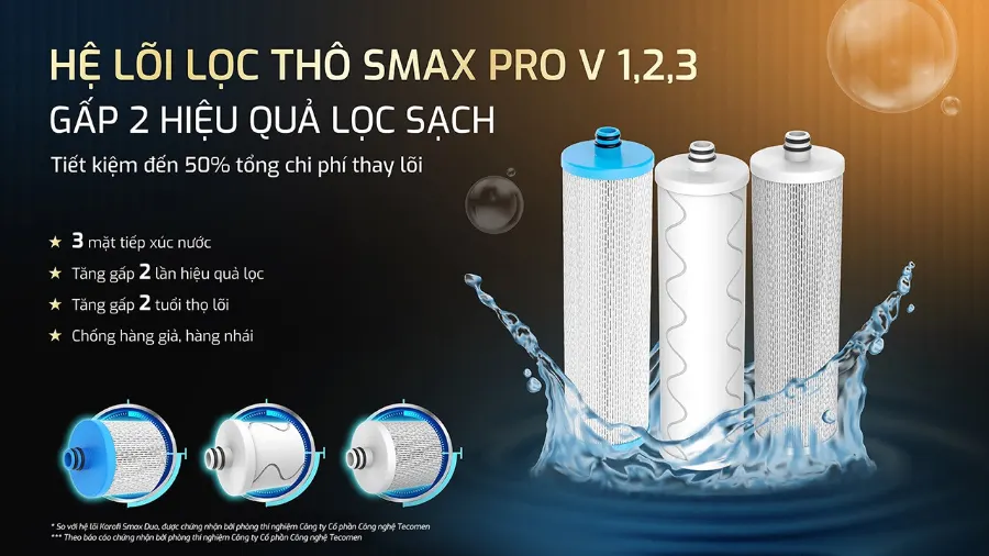 Máy lọc nước nóng lạnh Hydro-ion kiềm Karofi SA9 PREMIUM – may loc nuoc nong lanh hydro ion kiem karofi sa9 premium 11