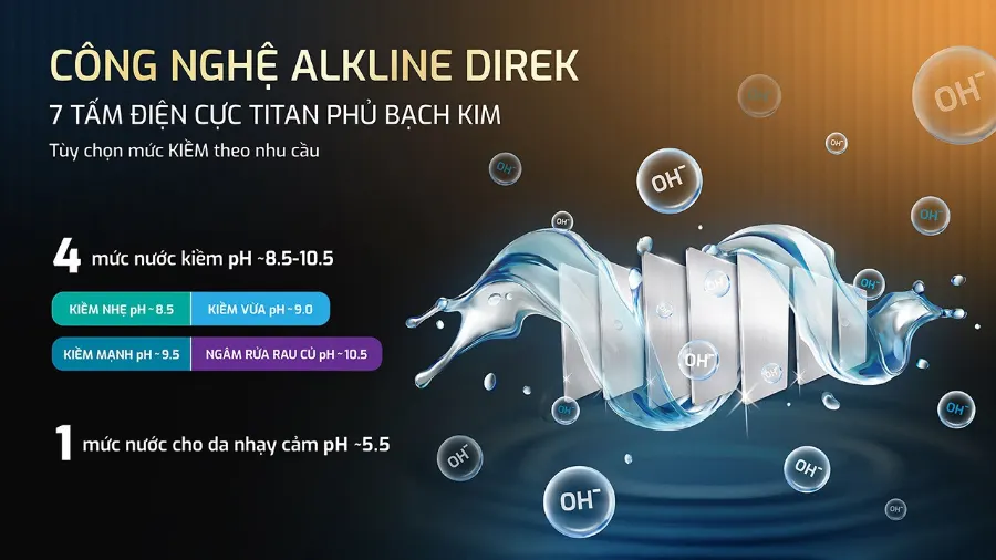 Máy lọc nước nóng lạnh Hydro-ion kiềm Karofi SA9 PREMIUM – may loc nuoc nong lanh hydro ion kiem karofi sa9 premium 3